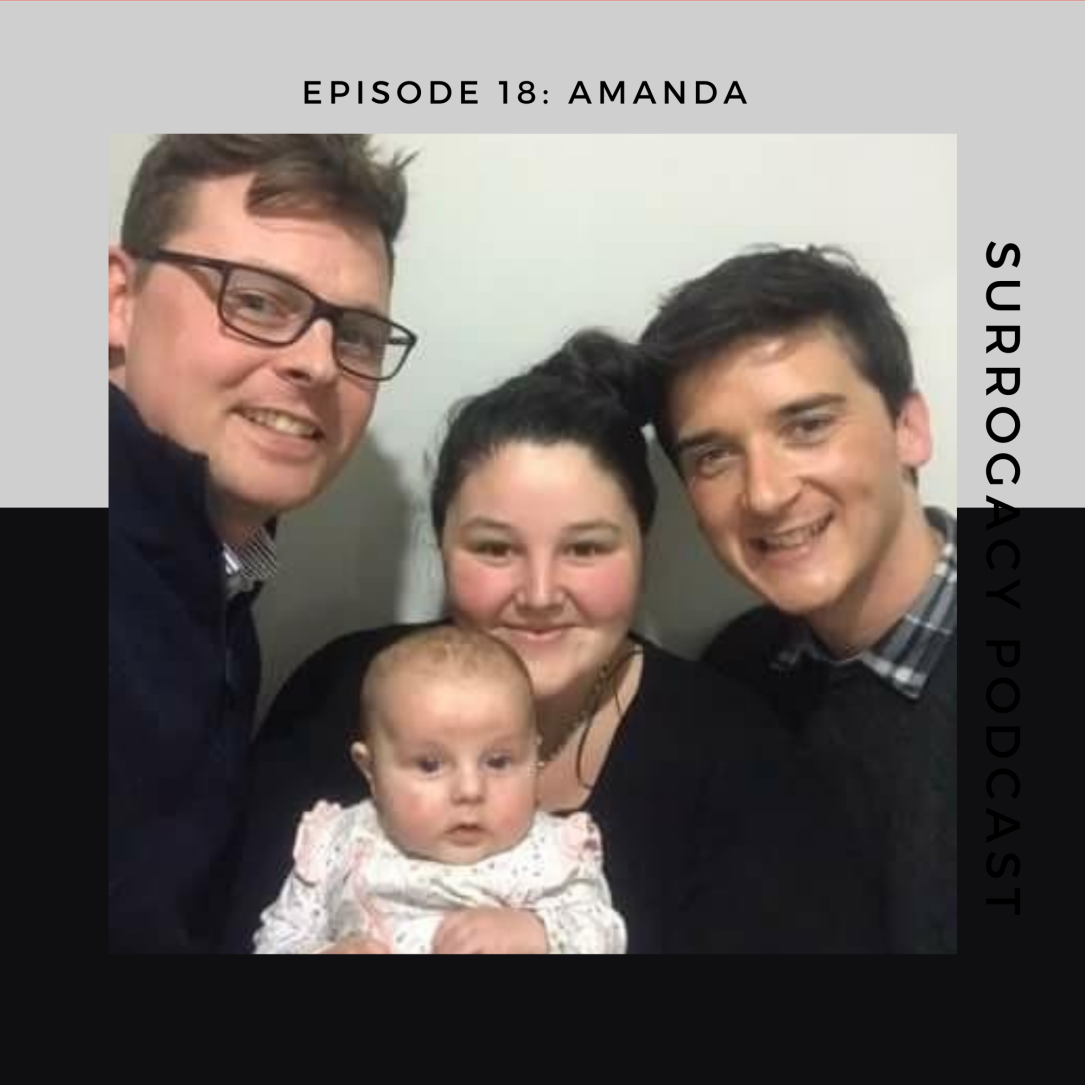 traditional surrogate